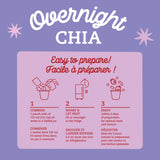 Chia au frigo - Mélange d’avoine et chia – Rêve chocolaté